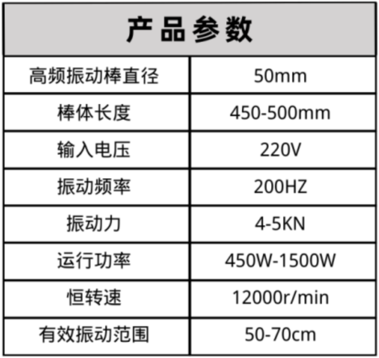 布料機(jī)、大型布料機(jī)、行走式布料機(jī)、圓筒布料機(jī)、行走式液壓布料機(jī)、移動式液壓布料機(jī)、電動布料機(jī)、手動布料機(jī)、梁場專用液壓布料機(jī)