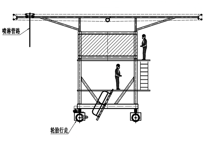 布料機、大型布料機、行走式布料機、圓筒布料機、行走式液壓布料機、移動式液壓布料機、電動布料機、手動布料機、梁場專用液壓布料機